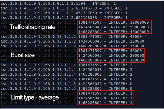 Na obrázku 6 lze vidět nastavení hodnot Traffic shapingu, které jsme nakonfigurovali. Obr.