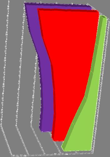 from fuel production 150 100