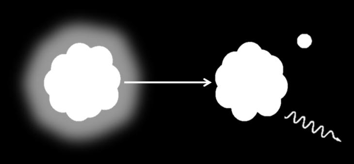 3. Stabilita jader - radioaktivita Stabilita jader je dána poměrem počtu protonů a neutronů. Ne všechna jádra kolem nás jsou stabilní.