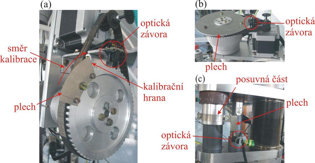 KAPITOLA 2. NÁVRHOVÁ ČÁST 62 nastavení pozice. Po zapnutí jednotka neví v jakých pozicích se motory nacházejí. Proto je nezbytné danou pozici kalibrovat.