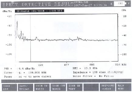 7 - Spektrum na linke s rozbočovačom so zaradeným PCO a so zapnutým komunikátorom s úrovňou signálu 2 V šš (rušiaca úroveň pri 138 khz -88,9dBm) ZÁVER Komunikačný kanál pultu