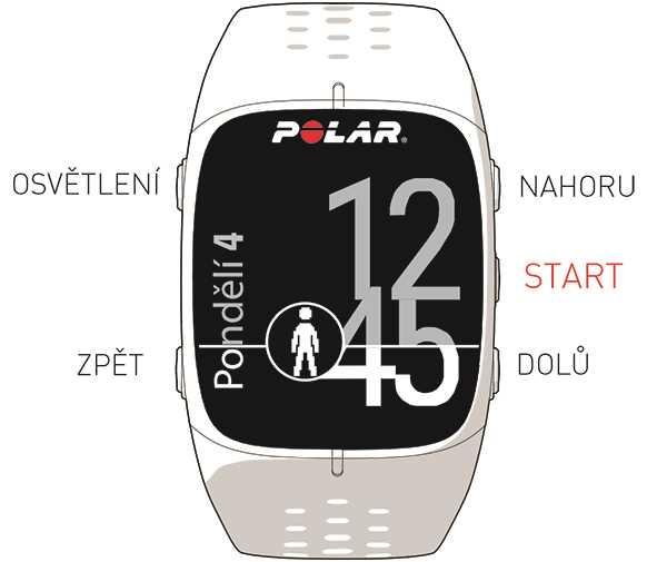 6. Datum narození: Zadejte svoje datum narození. 7. Pohlaví: Zadejte Muž, nebo Žena. 8.