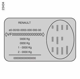 Identifikačné štítky vozidla A A 1 23 4 5 6 7 8 9 10 11 12 13 B Údaje uvedené na výrobnom štítku (pravá strana)