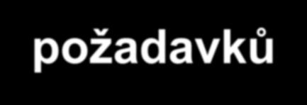 Stanovení požadavků a shoda (conformity) Splnění požadavku = SHODA ( shodný výrobek, proces aj.) Nesplnění požadavku = NESHODA ( neshodný výrobek, proces aj.