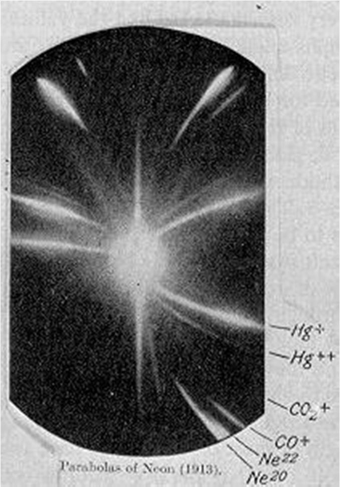 Hmotový spektrograf Fotografická deska ukazující isotopy neonu Ne