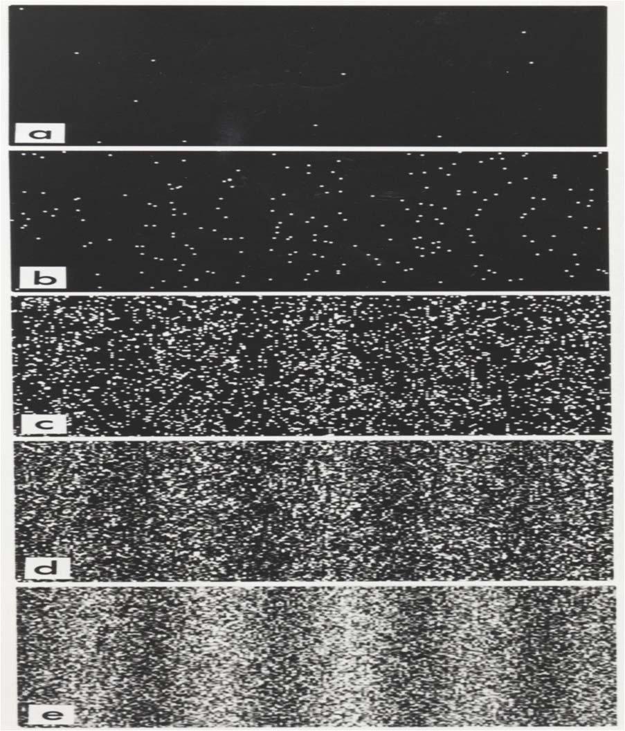 000 e) 140 000 Od atomů (a molekul)