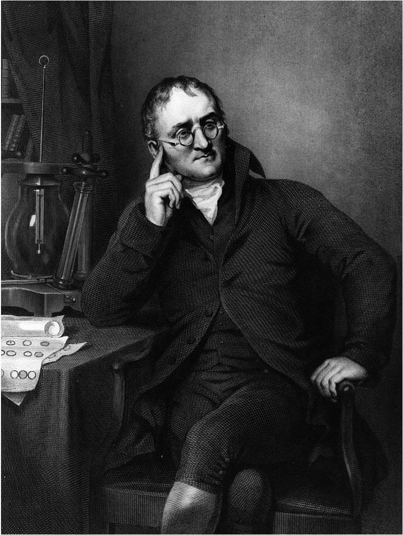 John Dalton atom vstupuje do chemie Od atomů (a