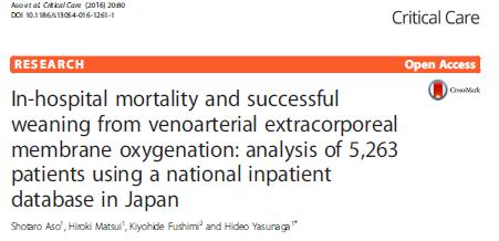 Hospital volume not associated with mortality. Overall, 34.