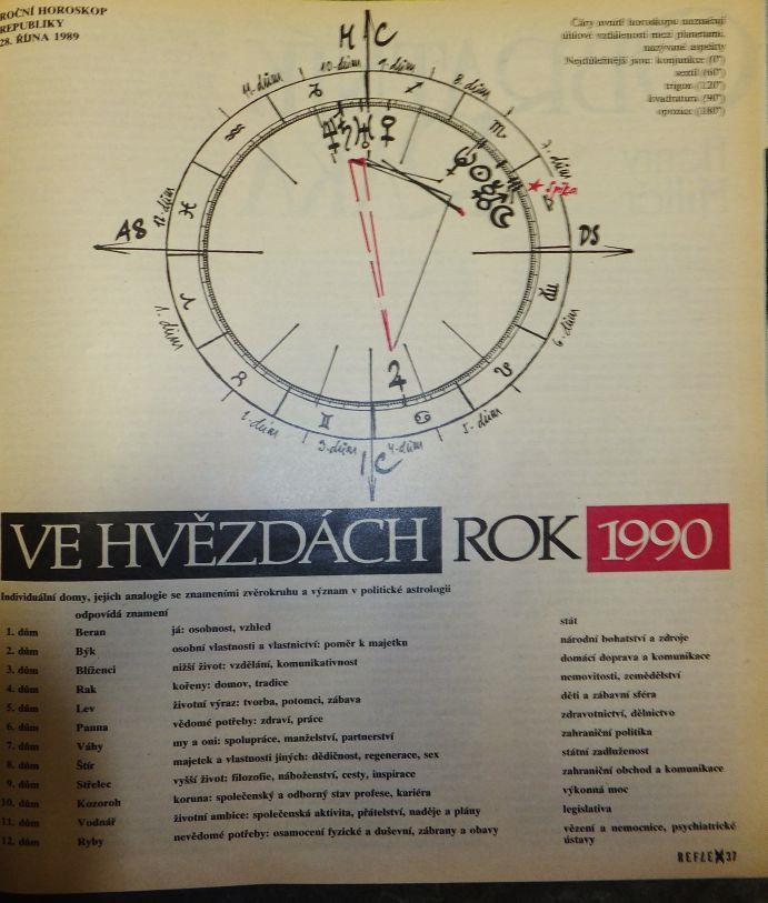 Seriál Republika ve hvězdách ( Tulák po hvězdách ) Já jsem pro ně psal asi... no, ještě v roce 1993, nějak jsem končil potom, jo? Asi tři roky jsem psal.