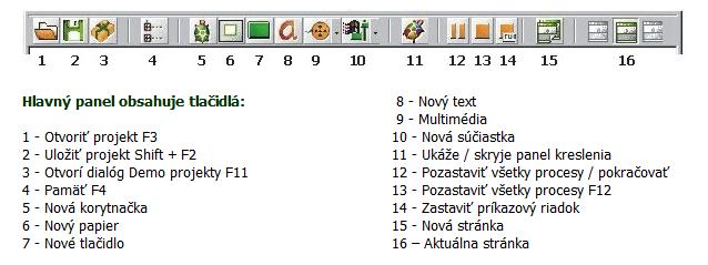 Hlavný panel Príkazový riadok - Ak doň zapíšem príkaz a stlačím ENTER, tak sa príkaz vykoná.