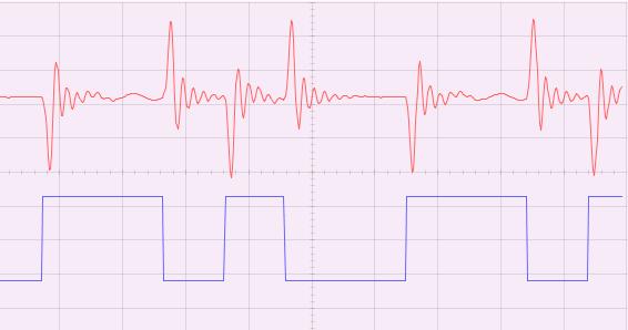 4.4.3. Odhad šířky kmitočtového pásma ASK signálu Pro odhad šířky kmitočtového pásma jsem použil modul TUNEABLE LPF, který je zapojen podle obr.4.11. Jedná se o filtr typu dolní propusti.