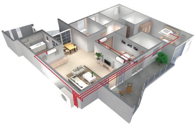 MULTISPLIT SYSTÉMY FREE MULTI (2x1, 3x1, 4x1, 5x1) POVOLENÉ KOMBINÁCIE VEĽKOSTÍ VNÚTORNÝCH JEDNOTIEK (vždy musia byť pripojené aspoň dve vnútorné jednotky) CU2E12SBE a 2E15SBE (súčet ov vnútorných
