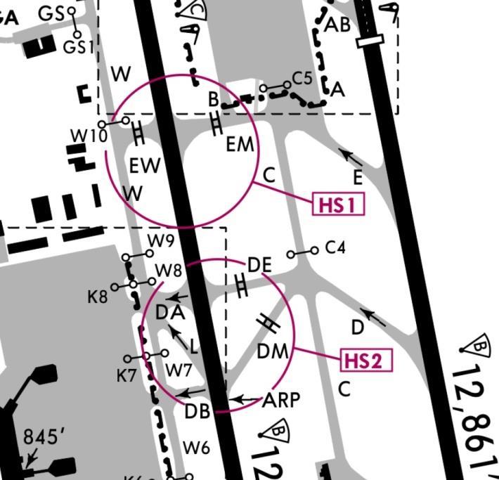 Obr. č. 9: Výřez letištní mapky (LIMC) HotSpot [40] Případ, který se stal 25. 07. 2014, je jasným příkladem výše zmíněné problematiky.