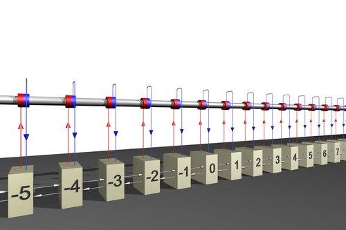 SIMULACE REGULACE SYSTÉMŮ S ROZLOŽENÝMI PARAMETRY V SIMULINKU M. Anderle, P. Augusta,, B.