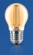 Predstavenie nových produktov: Úvodné informácie o CorePro LED žiarovkách CorePro žiarovka nestmievateľná