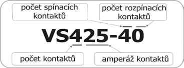 1.2 INTALAČNÍ TYKAČE strana 13 Instalační stykače EAN kód Typové označení Napájení Cena bez DPH Bal.