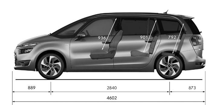 2 Technologie Stop&Start PŘEVODY, ŘÍZENÍ Převodovka Manuální Manuální Automatická Počet převodových stupňů 6 6 8 PNEUMATIKY Pneumatiky* 205/60 R16 205/60 R16 225/45 R18 OBJEMY Počet míst 5 7 5 7 5 7