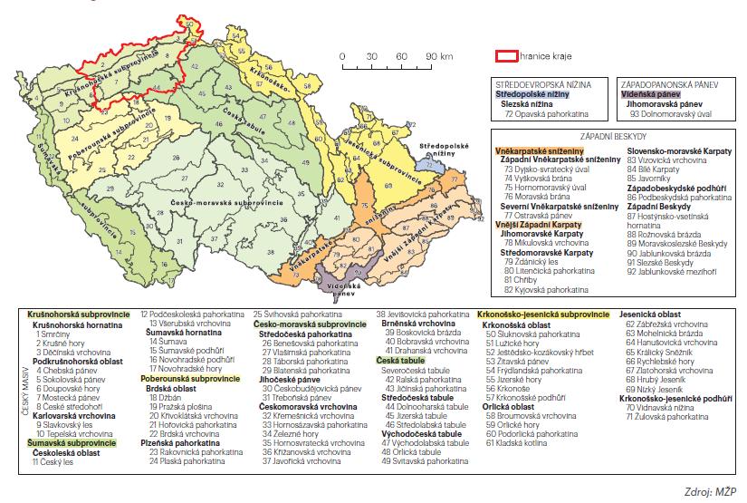 Obrázek č. 2.