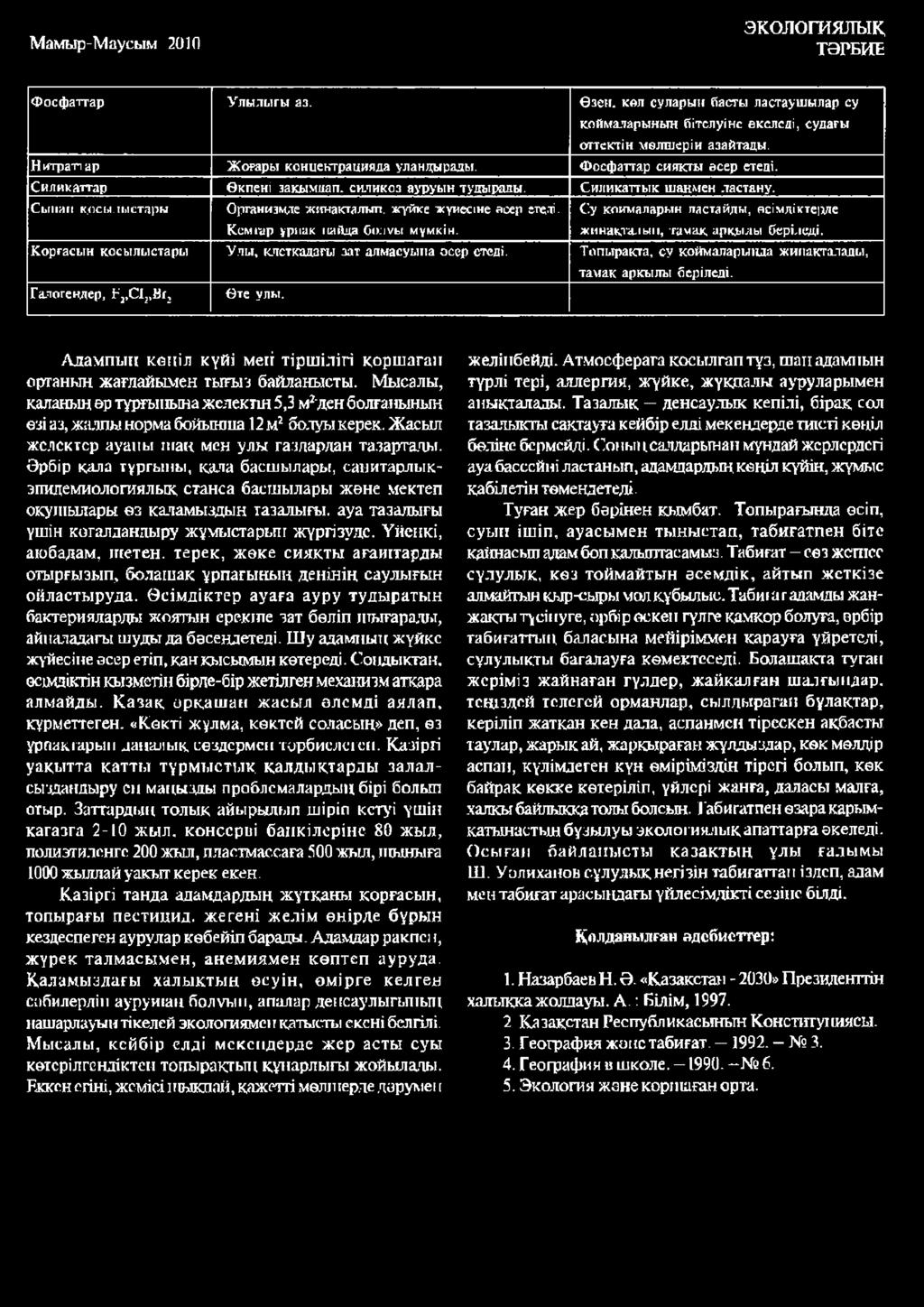 Таза Табиғат Денсаулық Негізі Эссе Таза Табиғат Денсаулық Негізі Эссе