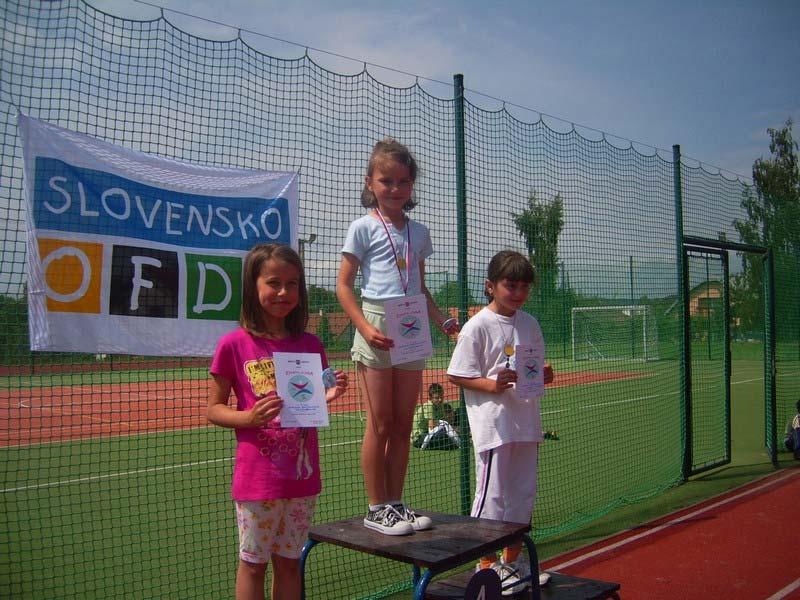 Základné školy - Beh na 30 m - dievčatá 2.ročník 1. Hockicková Martina (ZŠ, Francisciho ul. ) 5,4 s 2. Brnčalová Adriana (ZŠ, Francisciho ul.) 5,49 s 3. Dzurňáková Viktória (ZŠ, Nám. Š.