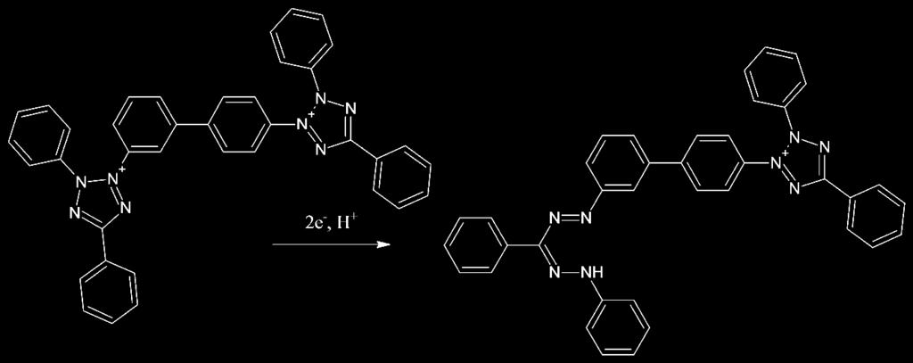 po ozáření vodíkový proton, a barviva Thymolové modři (TB).