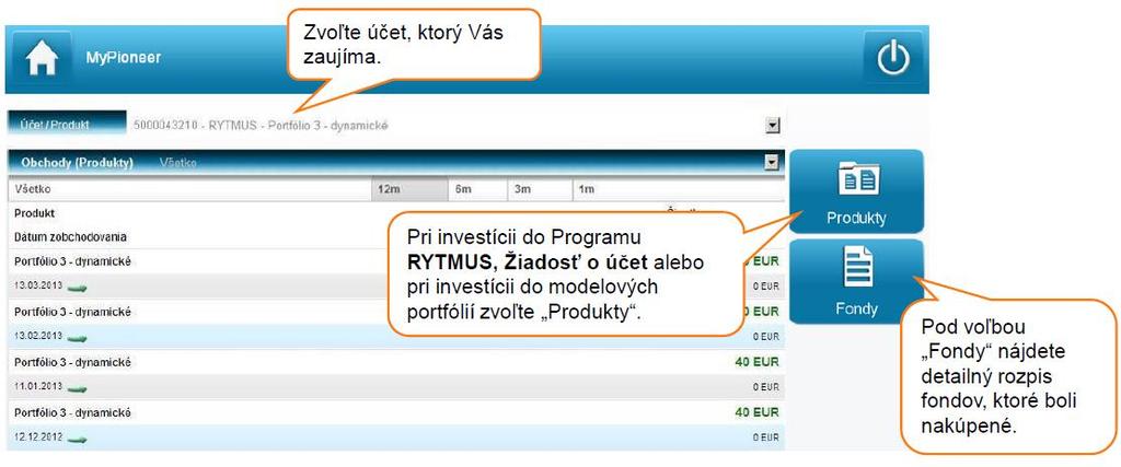 Obchody Skontrolujte