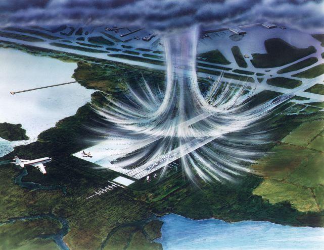 Obr. 7 Ilustrativní znázornění propadu studeného vzduchu nad letištěm Jev downburst je dále členěn na dvě kategorie podle průměru sestupného sloupce vzduchu: microburst macroburst Microburst