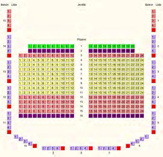 Grandhotel Pupp Jeviště / Stage CENOVÉ KATEGORIE VSTUPENEK SÁL PŘÍZEMÍ TICKET CATEGORIES - MAIN FLOOR I. kategorie II. kategorie III. kategorie IV.