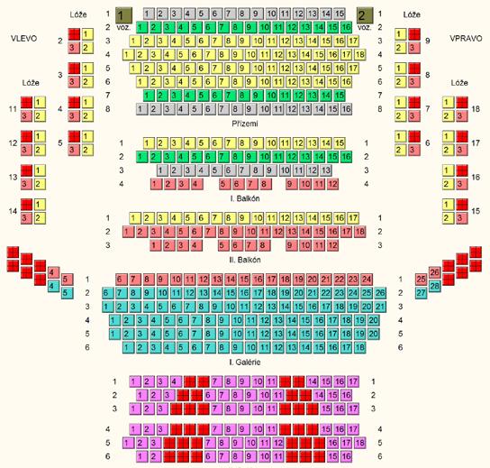 kategorie Karlovarské městské divadlo Karlovy Vary Municipal Theatre CENOVÉ KATEGORIE VSTUPENEK SÁL PŘÍZEMÍ, BALKONY, GALERIE TICKET CATEGORIES - MAIN
