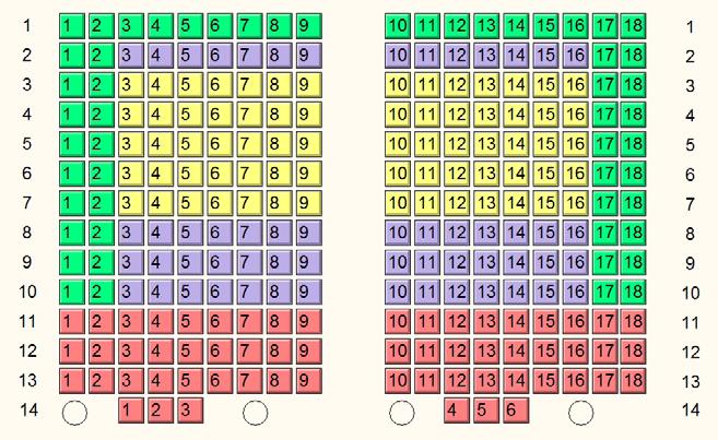 Windsor Carlsbad - Lázně III / Spa III Jeviště / Stage CENOVÉ KATEGORIE VSTUPENEK A ABONENTNÍCH MÍST TICKET CATEGORIES I. kategorie II. kategorie III. kategorie IV.
