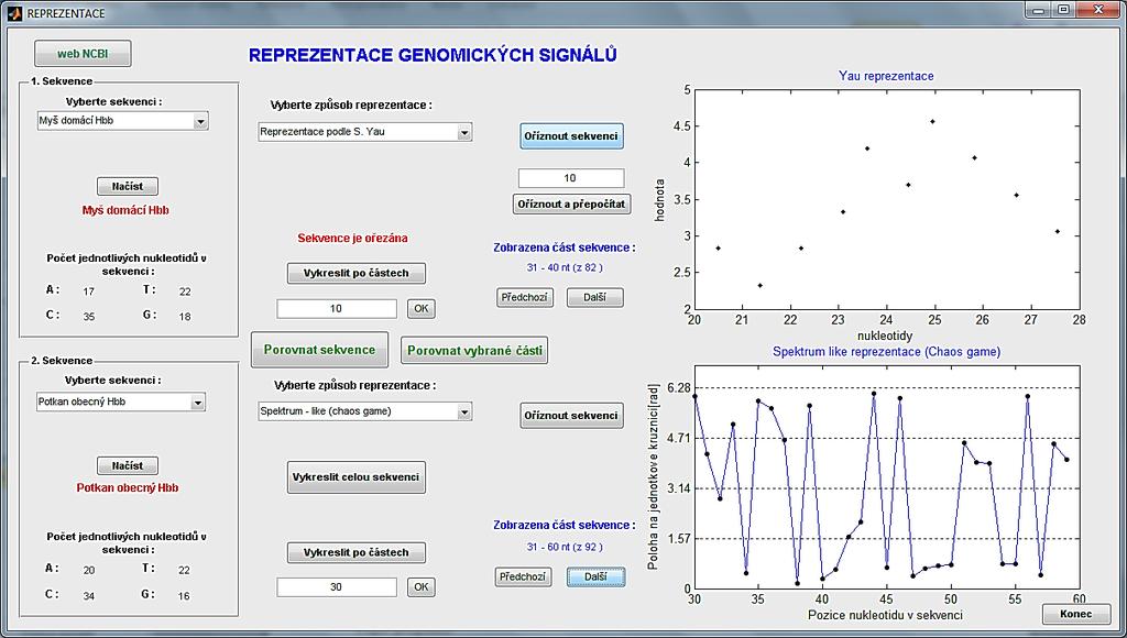 5 Zpracování a reprezentace vybranými metodami 5.1 Program REPREZENTACE Program REPREZENTACE.m byl vytvořen v grafickém prostředí programu Matlab (GUI-graphical user interface).