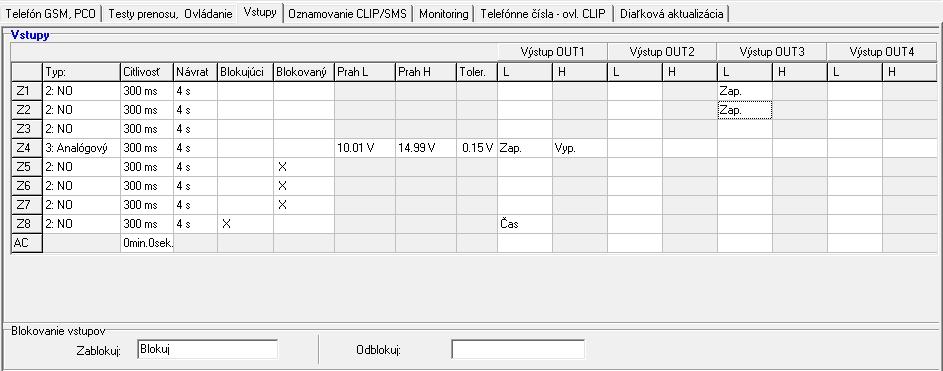 16 GPRS-T4 SATEL 4.3.4 ZÁLOŽKA VSTUPY Vstupy Tabuľka umožňuje naprogramovanie parametrov činnosti vstupov Z1 Z8 a vstupu AC.