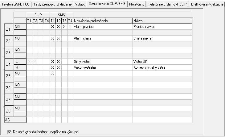 18 GPRS-T4 SATEL Blokovanie vstupov Zablokuj do poľa treba zadať obsah SMS správy, ktorá bude zaslaná na telefónne číslo modulu na zablokovanie vstupu / vstupov označených ako blokované v tabuľke