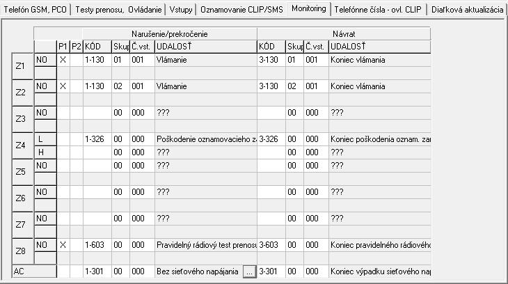 SATEL GPRS-T4 19 Pre analógový vstup sa parametre týkajúce sa oznamovania definujú osobitne pre každú z nadefinovaných hodnôt L a H. 4.3.