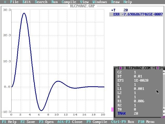 Obrázek B2: RLC elektrický obvod - TKSL/386: ERR = u C u 2, T MAX = 10