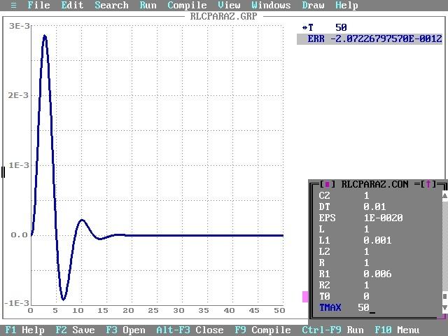 Obrázek B4: RLC elektrický obvod - TKSL/386: ERR = u C u 2, T MAX = 50 30 explicit Taylor ORD=63 30 20 20 10 10 I m ( z ) 0 Im(z) 0-10 -10-20 -20-30 -25-20 -15-10 -5 0