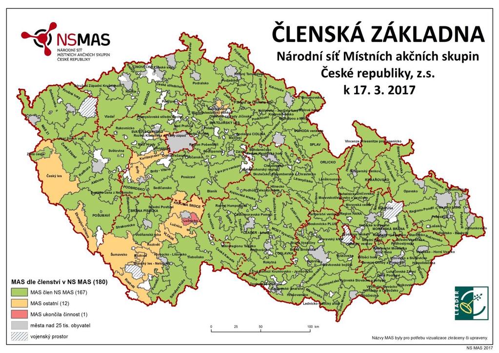 CLLD Národní síť Místních akčních skupin České republiky (NS MAS)