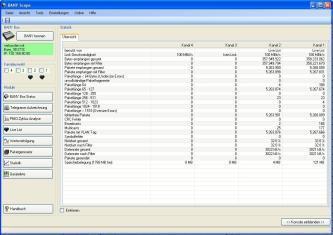 PROFINET nástroje Provoz s BANY PROFINET Bus analyzer Agent