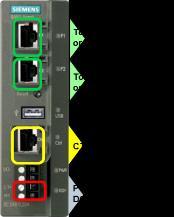 síťový stress test) Online sledování hodnot PROFINET Life