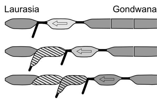 Téma 4 Vytvoření modelu vývoje eurasijského orogenního p{sma (Maierov{, Schulmann, Tectonics) Srovnání vývoje evropských variscid a Tibetu Himálaje Nástroje: Srovnání metamorfního a
