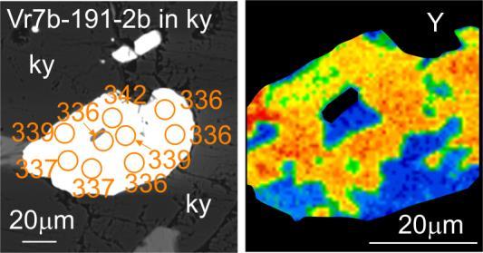 Perspektivy Metamorfní petrologie v kontextu geochronologie petrochronologie (Štípsk{, Aguilar,