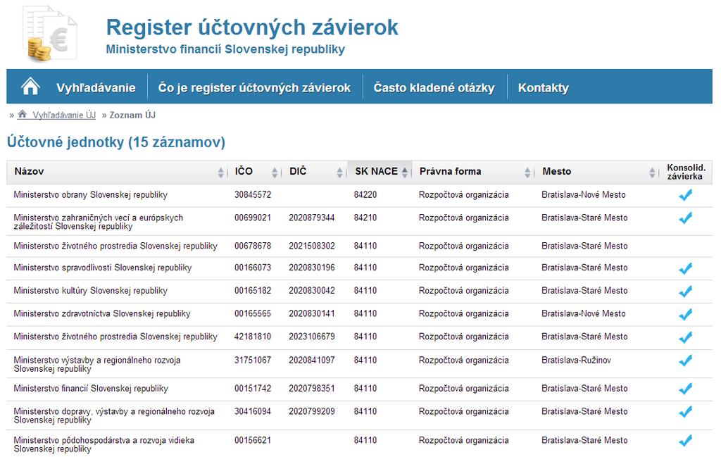 Konsolidovaná. Aplikácia zároveň poskytuje informáciu, koľko záznamov vyhovuje zadaným kritériám.