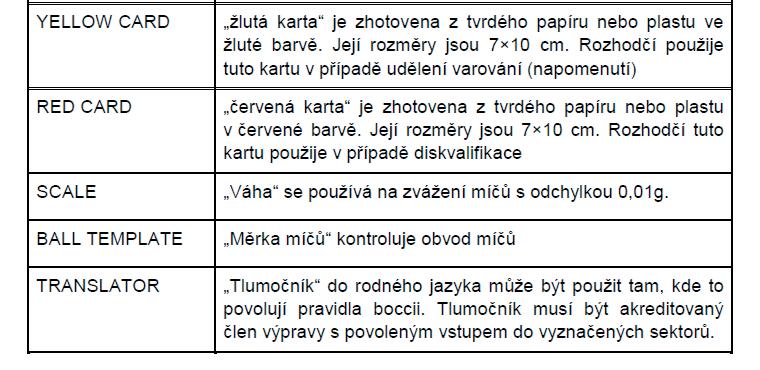 překlad R.