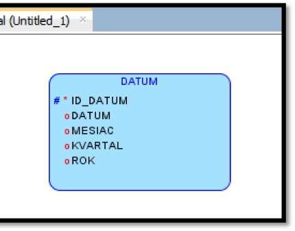 Po potvrdení všetkých parametrov sa v pracovnom priestore zobrazí vytvorená 5). Symboly pri tejto entite: entita DATUM (Obr.