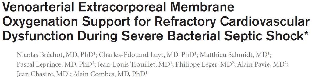 Crit Care Med 2008) Successful Use of Extracorporeal Membrane
