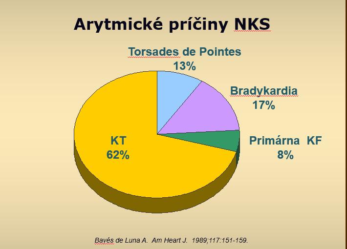 Zamyslenie sa.