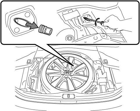Rezervní pneumatika Zvedák, nástroje a rezervní kolo jsou umístěny v zavazadlovém prostoru (viz obrázek).