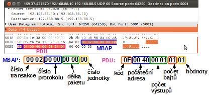 11.2 TESTOVACÍ ÚLOHY Pro programovatelný komunikační modul 750-841 byly vytvořeny tři úlohy pro otestování činnosti navrženého modulu NanoMod.