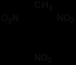 3.2 TNT (2,4,6 Trinitrotoulen) (v = 7400 m/s; Q = 950 kcal/kg) Je to nažloutlá krystalická látka a její teplota tání je 80ºC.