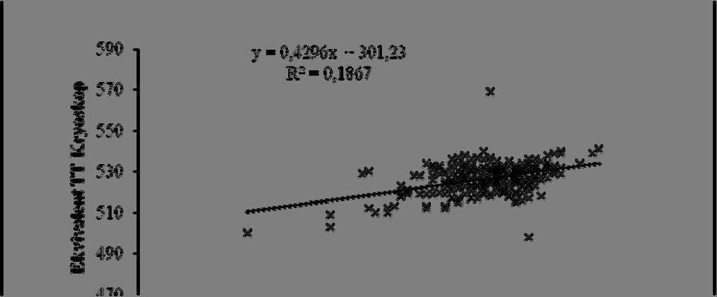 cytometrie na zariadení BactoScan FC (FOSS, Hillerød, Dánsko) (6) a na počet somatických buniek metódou prietokovej cytometrie na zariadení Fossomatic 5000 (FOSS, Hillerød, Dánsko) (7).